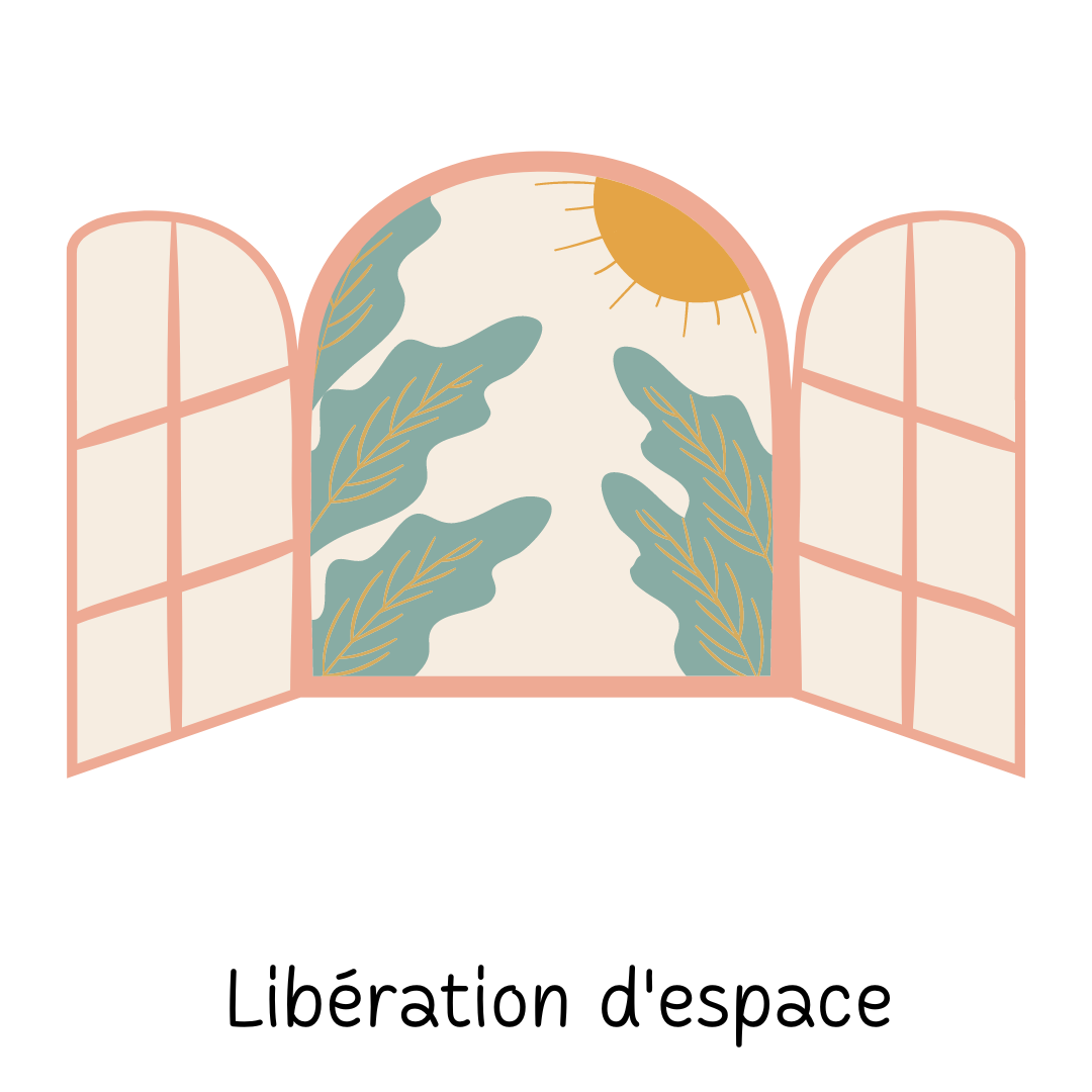 Libération d'espace