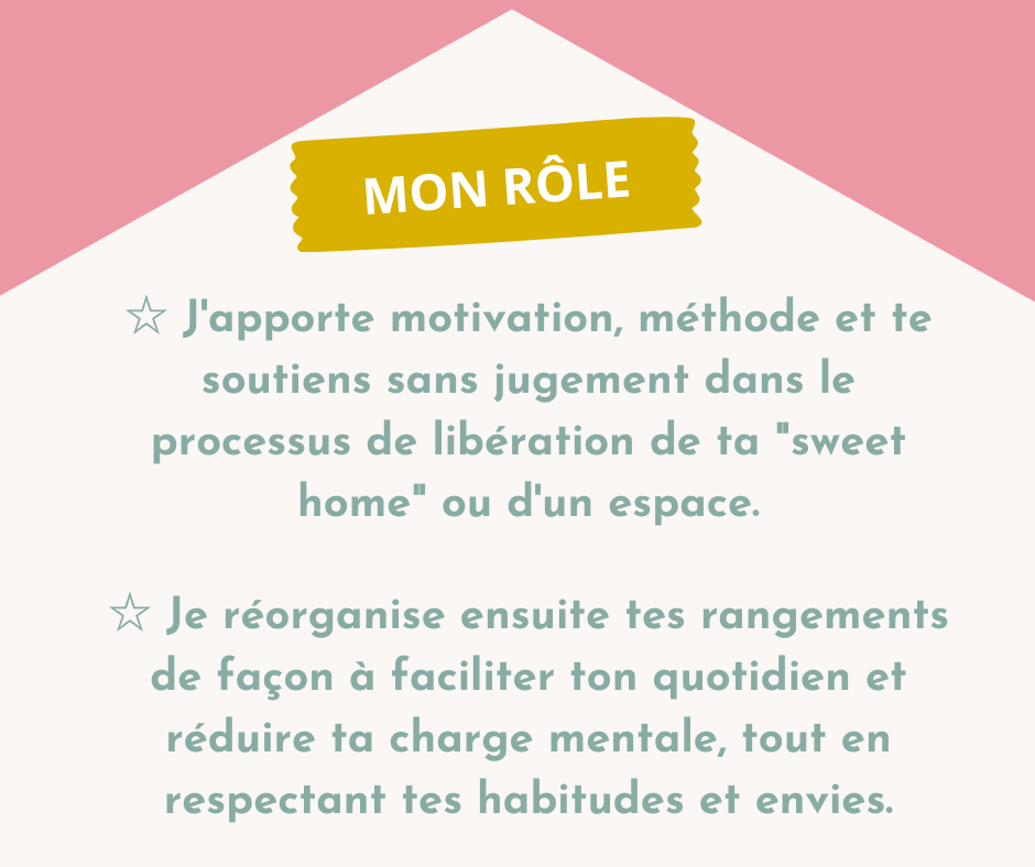 Mon role