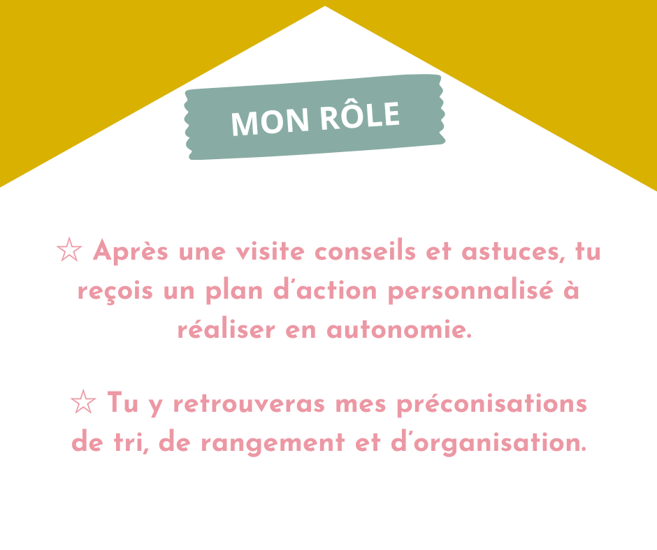 Mon role